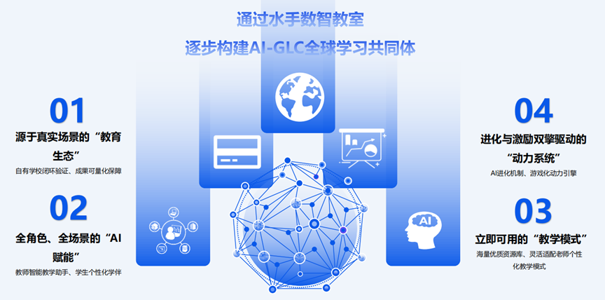 攻坚破局 实干笃行｜北京一高科技集团召开“211工程”专项工作推进会